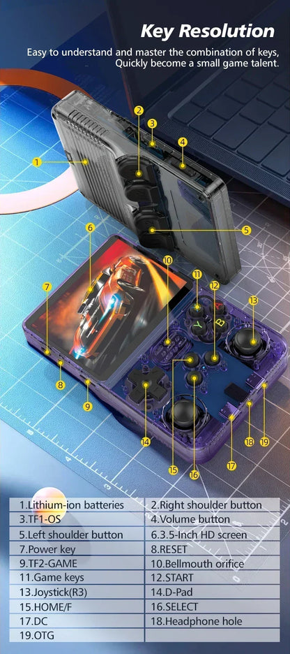 R36S /R36H Retro Handheld Video Game Console Linux System 3.5 Inch IPS Screen Portable Pocket Video Player R35S 64GB 15000 Games.