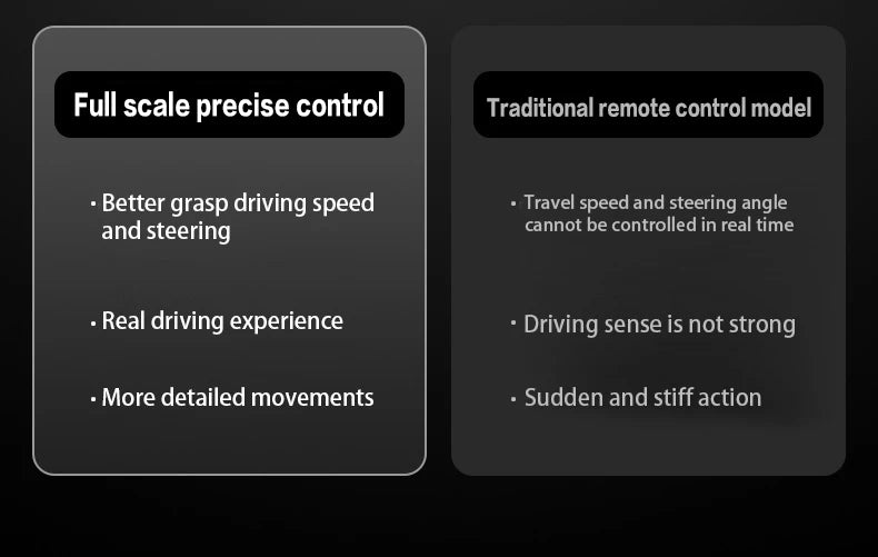 Double E E598 Large Rc Excavator 1/16 3in1 Alloy Truck E590 Remote Control Engineering Vehicle Toy Model For Boys Kids Gift.