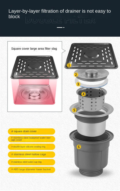55 cm x 45 cm Küchenspüle Nano 304 Edelstahl Gemüsewaschbecken Einzelwaschbecken Waschbecken Waschbecken Verstellbarer Klapphahn