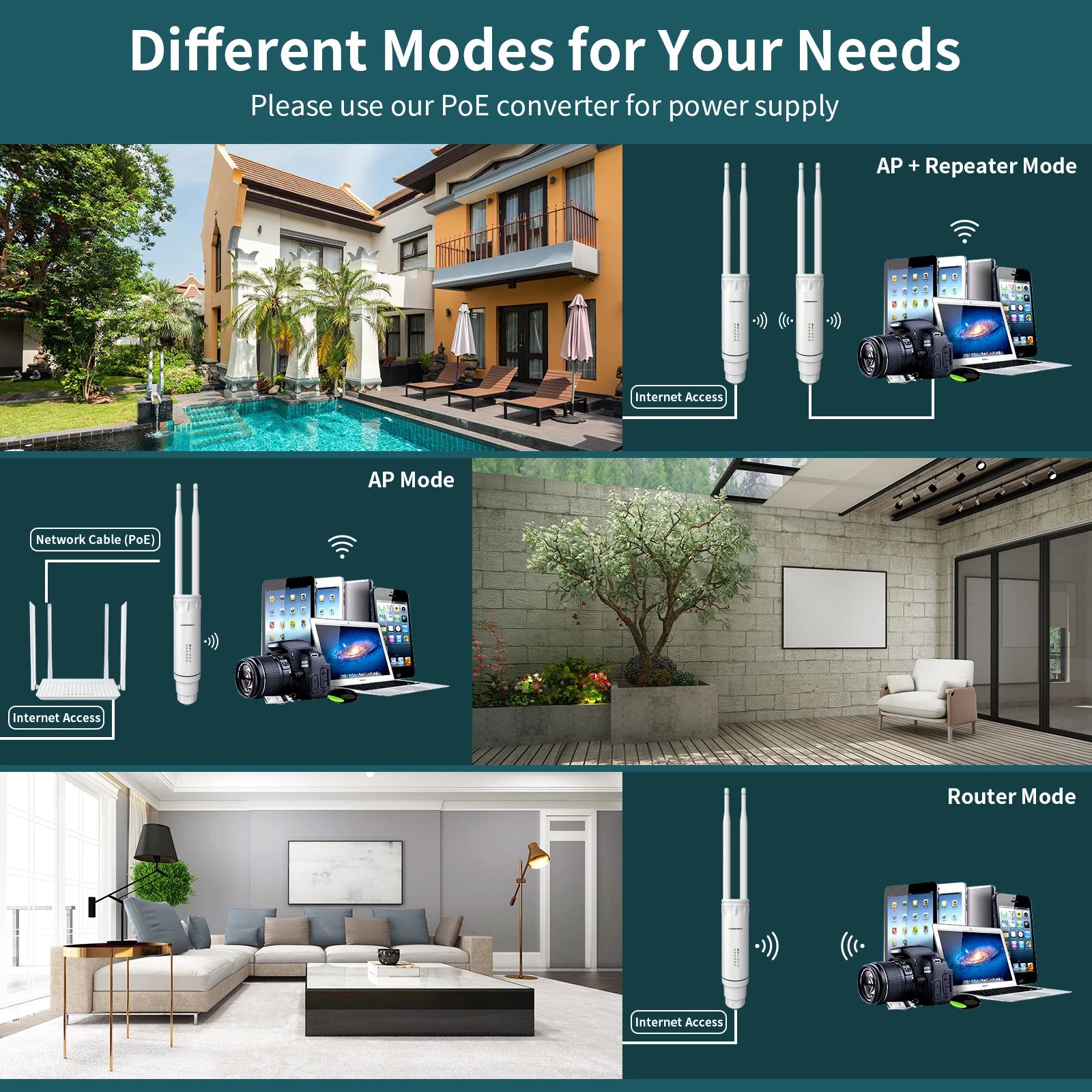 2*5dBi Antenna Long Range WiFi Base Station Amplifier High Power AC1200 Outdoor Access Point 2G&5G Omnidirection Router Repeater.