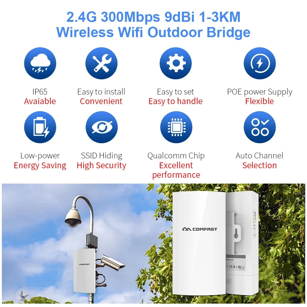 COMFAST 300Mbps Outdoor CPE Bridge Access Point 2.4Ghz 1Km-5km Long Range Extender WiFi Repeater Router AP Wi-Fi Bridge p to p.