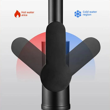 Kitchen Hot and Cold Water Faucets Household Kitchen Sink Splash Proof Sink Tap Deck Mounted Sprayer Taps