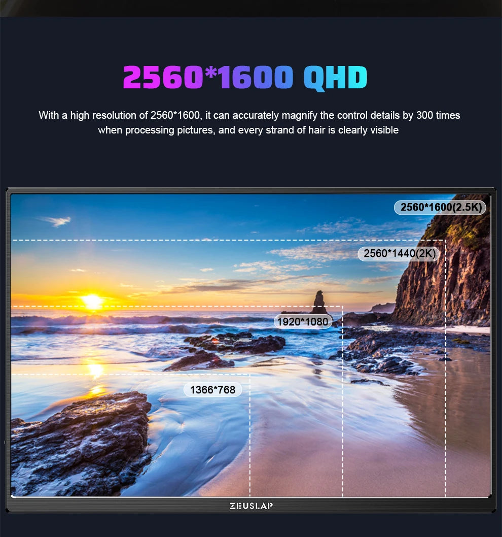 ZEUSLAP 16" 2.5K 144hz Portable Monitor 2560*1600 16:10 100%sRGB 500Cd/m²  Travel Gaming Display for Laptop Switch ps4 ps5 Xbox.