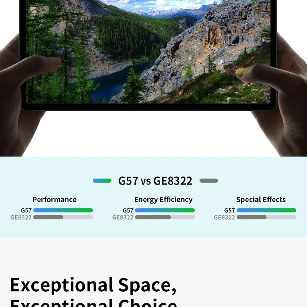 Teclast M50 Tablet 6GB RAM 128GB ROM Unisoc T606 Octa-core 10.1inch TDDI Android 14 WiFi BT5.0 6000mAh Type-C Tablet Case