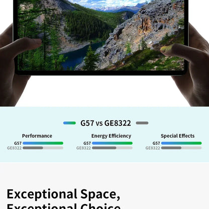 Teclast M50 Tablet 6GB RAM 128GB ROM Unisoc T606 Octa-core 10.1inch TDDI Android 14 WiFi BT5.0 6000mAh Type-C Tablet Case