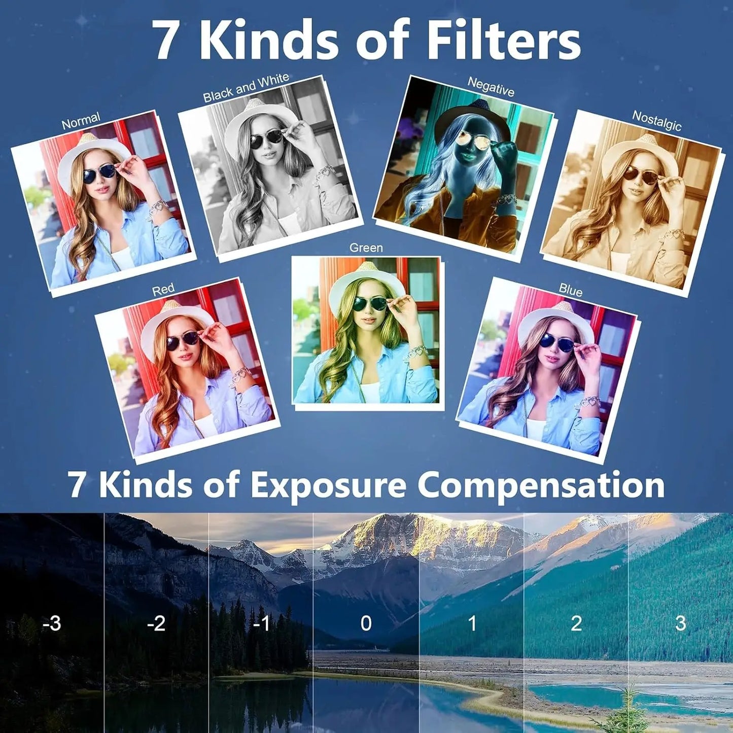 64MP digital camera 3.0 "touch screen 18 zoom WiFi for beginners kids travel vlogging 64GB White.