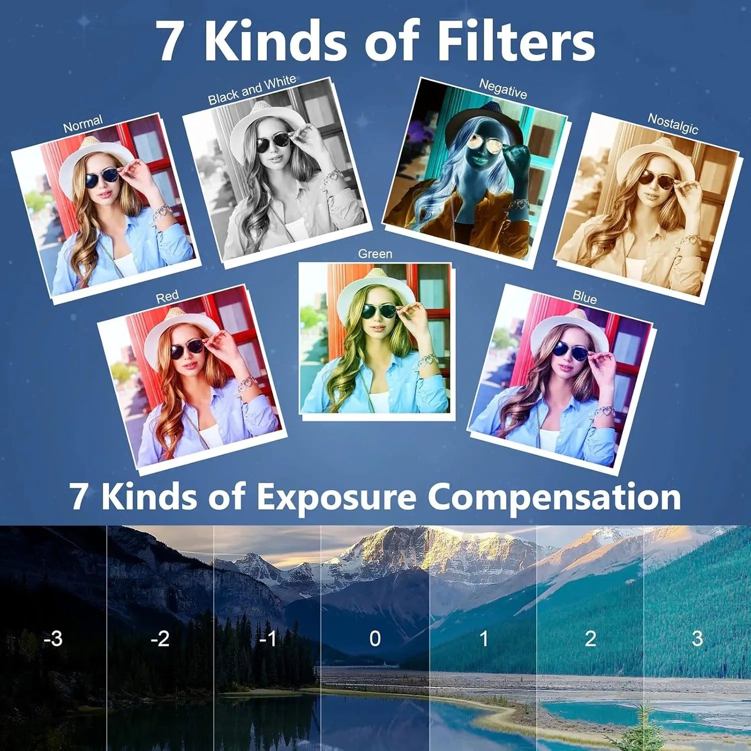 64MP digital camera 3.0 "touch screen 18 zoom WiFi for beginners kids travel vlogging 64GB White.