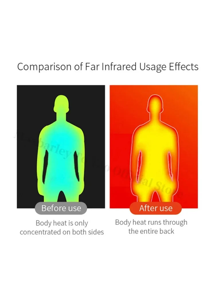 21 Areas Heating Jacket Men Winter USB Electric Heated Coat Functional Self Heating Clothes Outdoor Snow Ski Thick Padded Jacket.