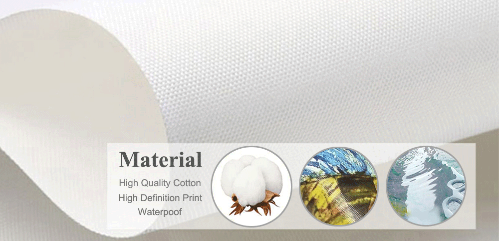 Psalm 23:3 Jeremiah 29:11 Psalm 91:2 Inspirational Quotes Poster Jesus Painting Christian Bible Verse Wall Art Living Room Decor.