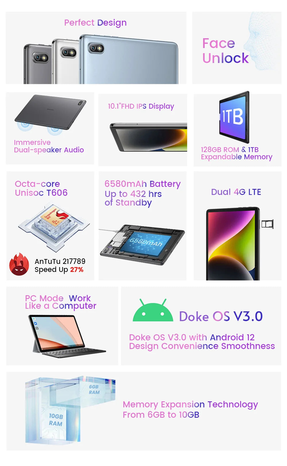 Blackview Tab 7 Pro Tablet Android 12 10.1Inch Touch Dual 4G LTE+5G WiFi 10GB+128GB 13MP+8MP 1920*1200 6580mAh Octa-Core.