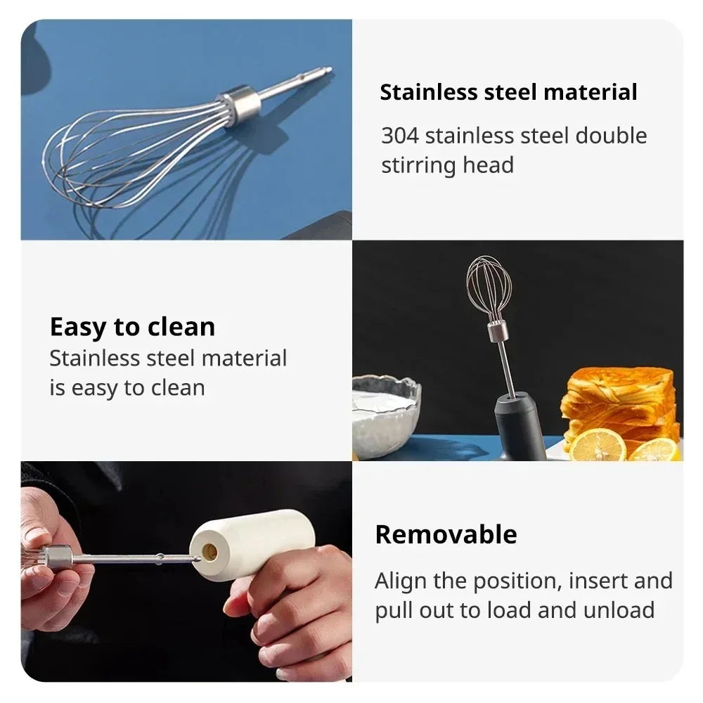 portable Rechargeable Electric Egg Beater With Stand Bracket 3 Speeds Adjustable Hand Whisk Drink Mixer Milk Frother for Coffee.