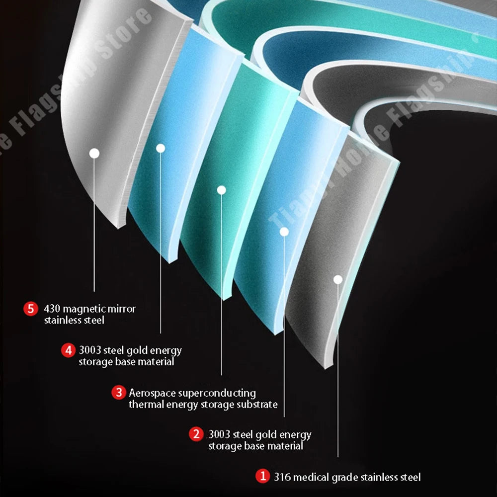 316 Stainless Steel Frying Pan Wok Non-stick Cooking Honeycomb Steak Gas Stove Pot Induction General Saucepan Kitchen Cookware.