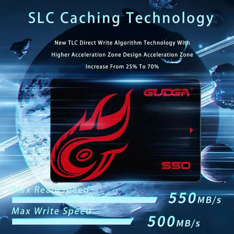 GUDGA 2.5 Inch SATA III SSD Solid State Drive Hard Disk Drive 960GB Internal Solid Hard Drives For Laptop Desktop Computer.