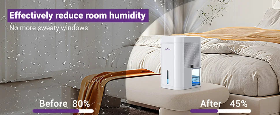 LOEFME Silent Dehumidifier 1.0L Portable Air Double Dehumidifier Dryer with LED Light Area 5–20m² for Home Bedroom living Room.