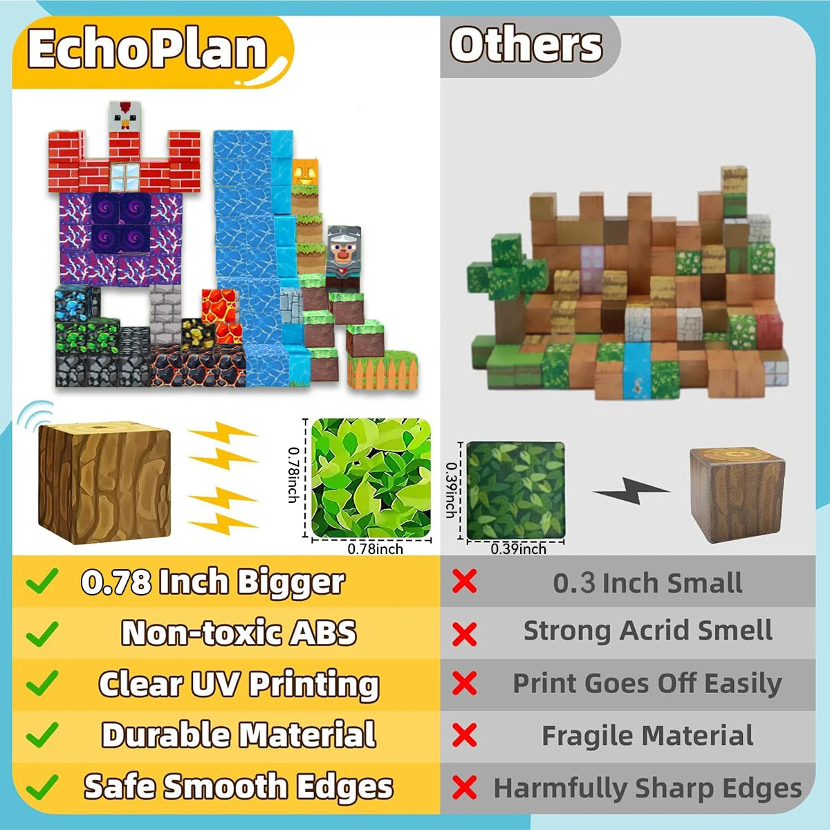 Magnetic Building Blocks Magnet Cube Set STEM Montessori Sensory Toy for Kids Boys Girls Ages 3+ DIY Model Children.