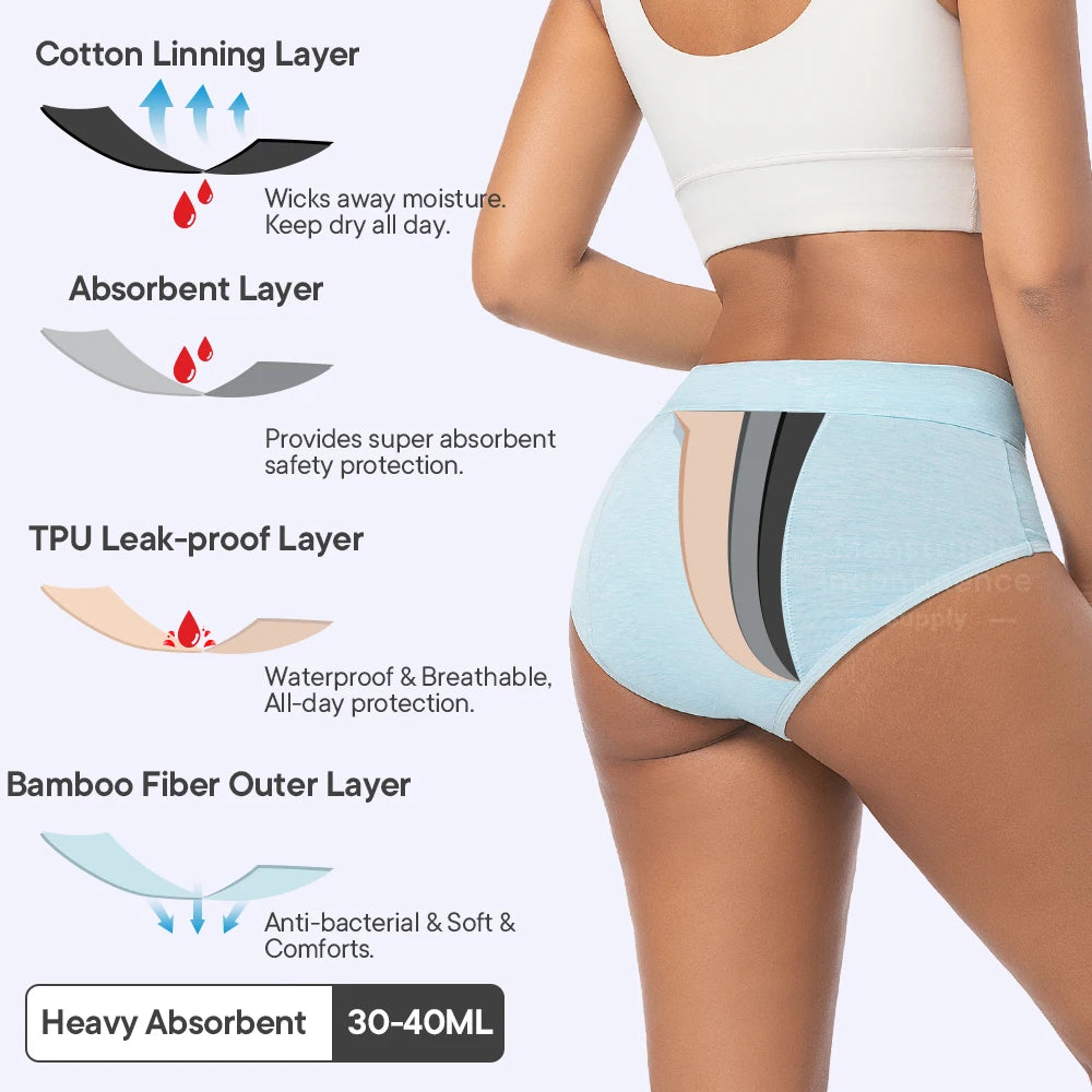 High Waist Leakproof Period Panties Bamboo Fibre Heavy Flow Absorbent Underwear Reusable Breathable.
