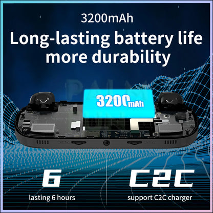 ANBERNIC RG40XX H Retro Handheld Game Console 64Bit 4 Inch IPS Screen Linux 5G WIFI Bluetooth HDMI-TV Output Video Gaming Player.