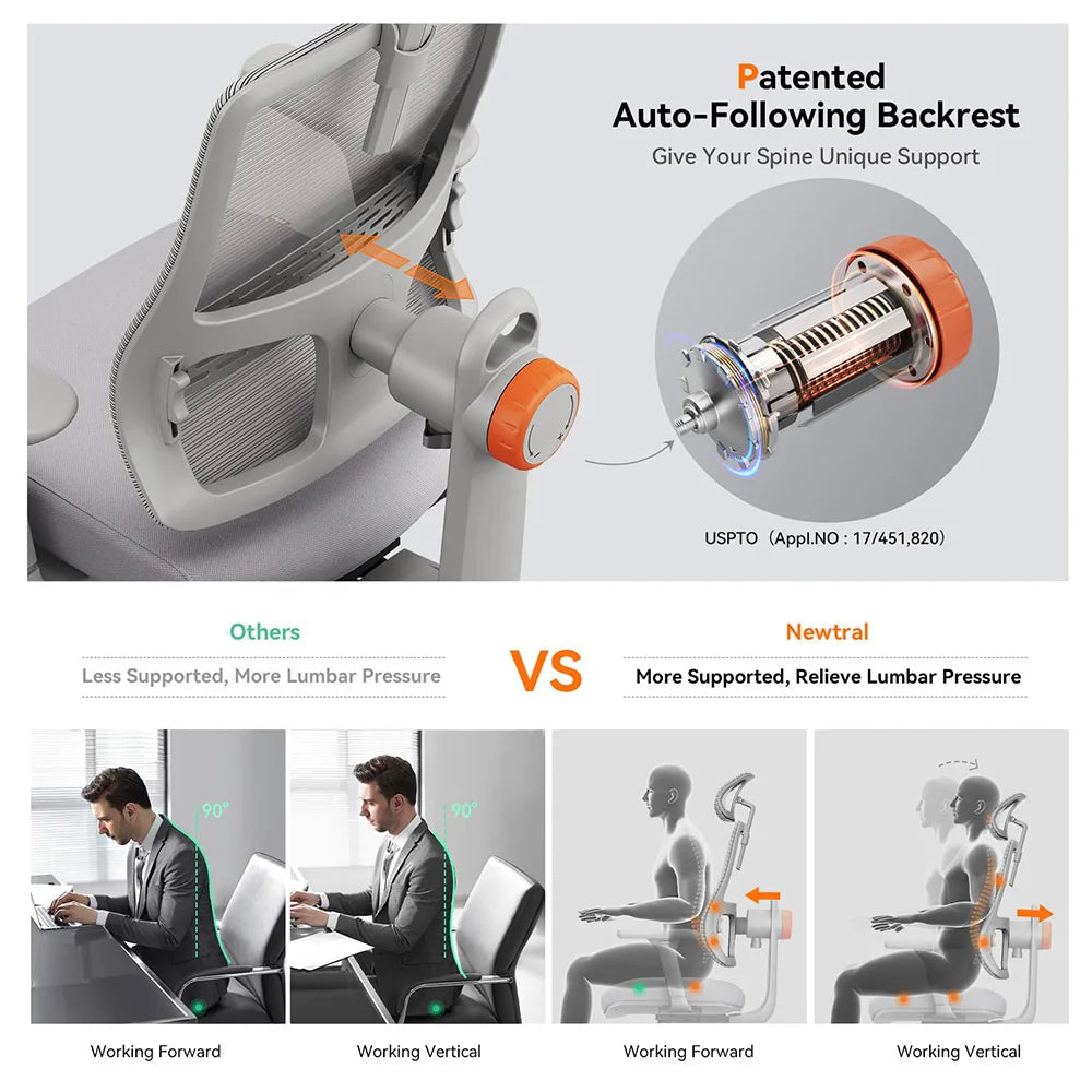NEWTRAL MAGICH003 Ergonomischer Bürostuhl, automatisch ausgestellte Rückenlehne, adaptive Unterrückenstütze, verstellbarer Kopfstützensitz, Grau