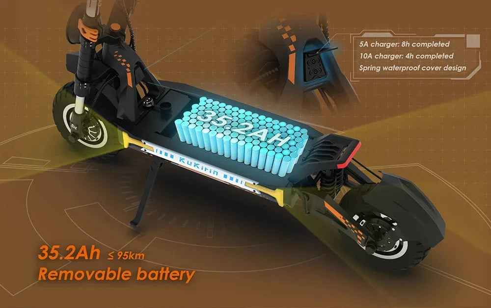 Original KuKirin G4 Max Off-Road Electric Scooter 2*1600W Motor 60V 35.2Ah 95km Max Range 86km/h Speed foldable Kick EScooter.
