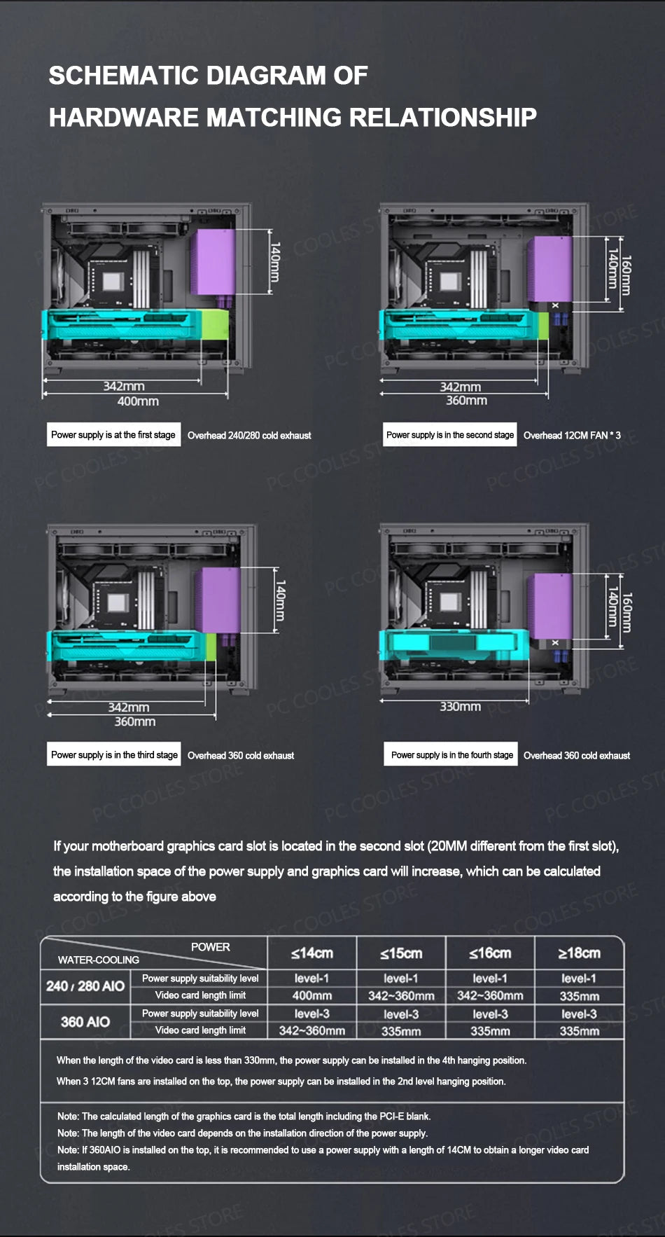 JONSBO Pinecone D31 M-ATX Computer Case Mesh Side Transparent ATX With Display Screen Games Chassis Support 360 Water Cooling.