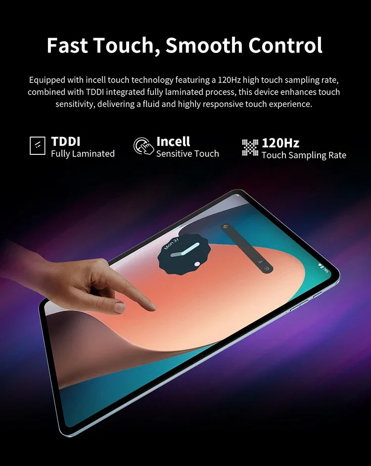 Teclast T60 Plus Tablet 12 inch MTK Helio G88 8-core CPU 6GB RAM 128GB ROM Android 14 Dual-band WiFi BT5.0 8000mAh 13MP+8MP.