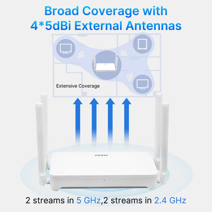 fenvi WiFi 6 AX3000 Router Dual Band 3000Mbps Mesh WiFi6 2.4G/5GHz Gigabit Wireless Networking Repeater 4 Antennas Signal Booste.
