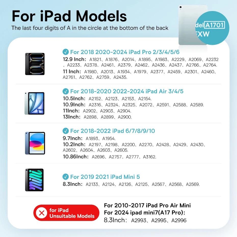 Baseus 3rd Gen Bluetooth Stylus for Apple Pencil Palm Rejection Compatible with iPad pro Mini Air 2024 2022-2018 for Apple Pen.