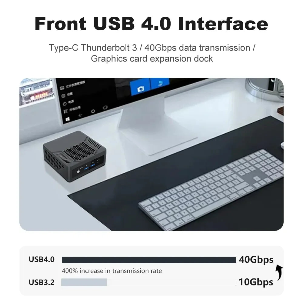 Mini PC Gaming AMD Ryzen 7 8845HS ES R9 7940HS ES Dual RJ45 LAN Desktop Computer Type-C USB4.0 thunderbolt 3/2 x HDMI2.0/4*USB.