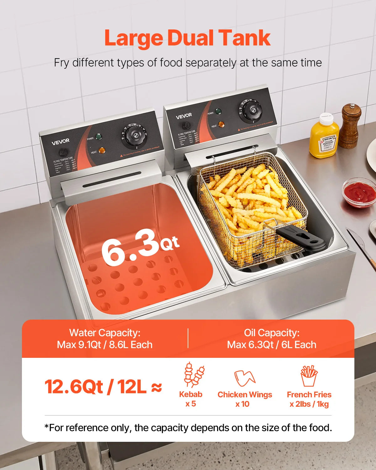 SucceBuy 12L 5000W elektrische Fritteusen, zwei Tanks mit Doppelkorb und Deckel, doppelte Fritteuse, einstellbare Temperaturregelung