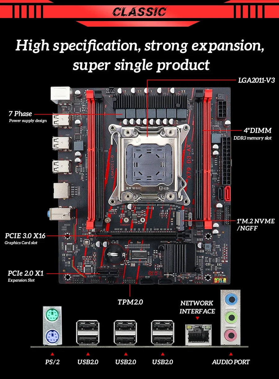 SOYO X79 Game Motherboard LGA 2011 Set with E5 2650 V2 CPU 32G【16G*2】DDR3 ECC RAM Memory M.2 NAME Computer components Mainboard.