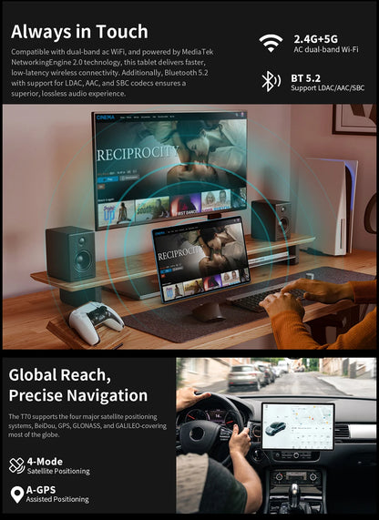 Teclast T70 14" Tablet Android 15 MTK G99 CPU Max 20GB (8GB+12GB Expansion) RAM 256GB ROM 4G LTE 10000mAh 18W Fast Charging GPS