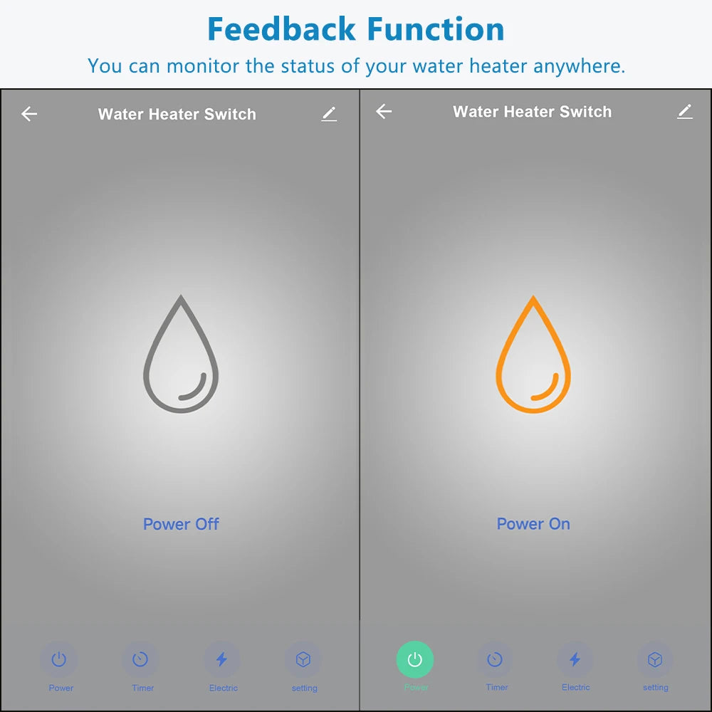 LoraTap WiFi Kessel Warmwasserbereiter EU US IL Schalter Tuya Smart Life App Fernbedienung Energieüberwachung Stimme Google Home Alexa.