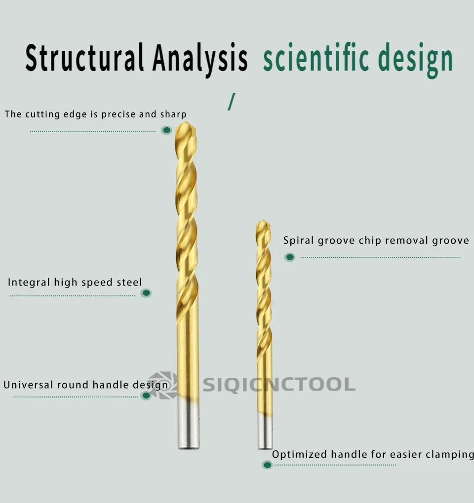 LOCO 50 Stück Titanbeschichtete Bohrer HSS Schnellarbeitsstahl-Set Werkzeug Hochwertige Elektrowerkzeuge 1/1,5/2/2,5/3 mm