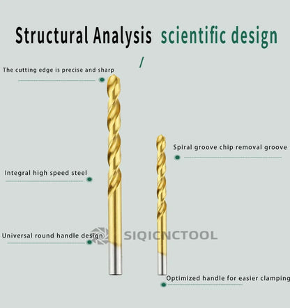 LOCO 50 Stück Titanbeschichtete Bohrer HSS Schnellarbeitsstahl-Set Werkzeug Hochwertige Elektrowerkzeuge 1/1,5/2/2,5/3 mm