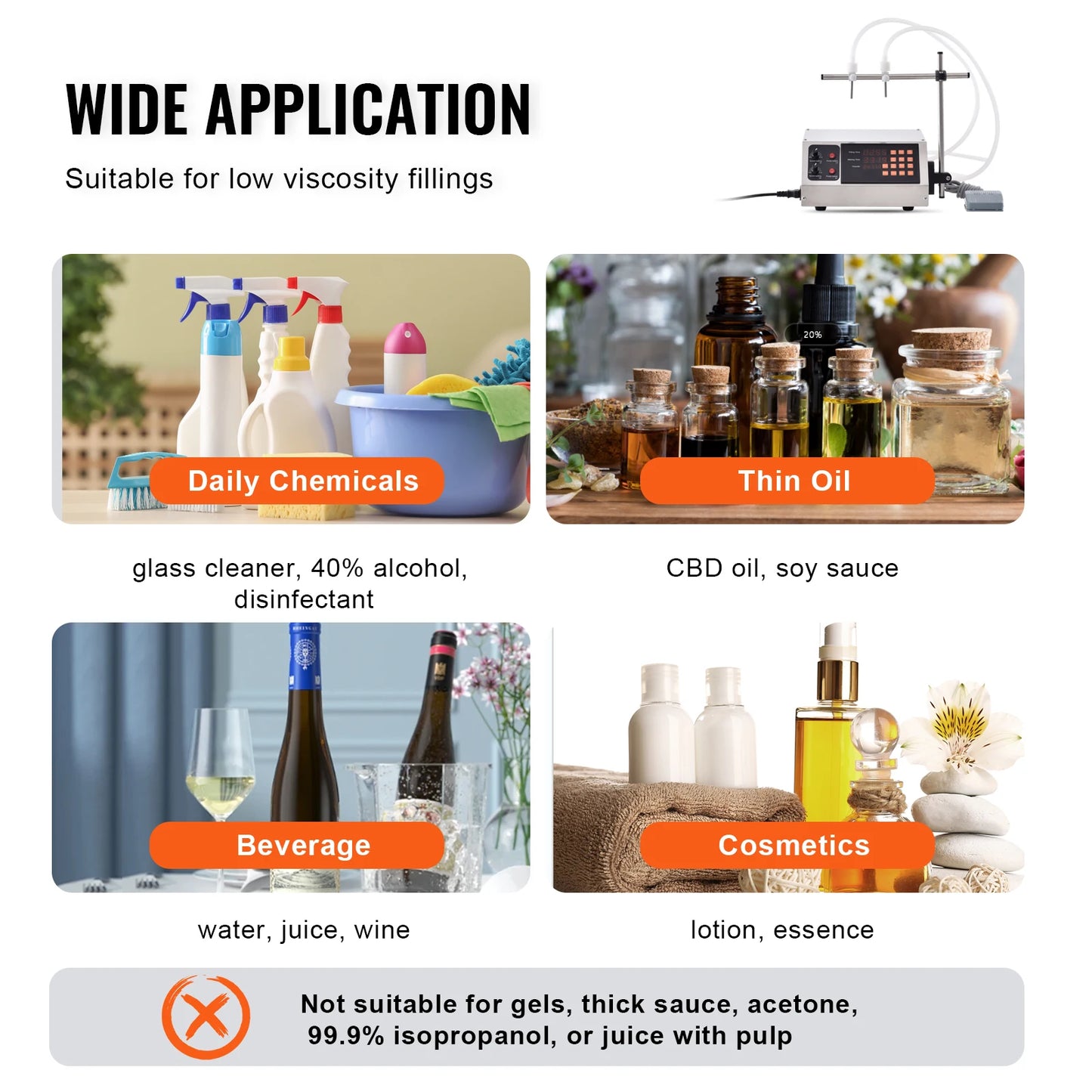 SucceBuy 30-4000ml Liquid Filling Machine Double Nozzle Automatic Bottle Filler with Digital Control for MilkWater Wine Beverage.