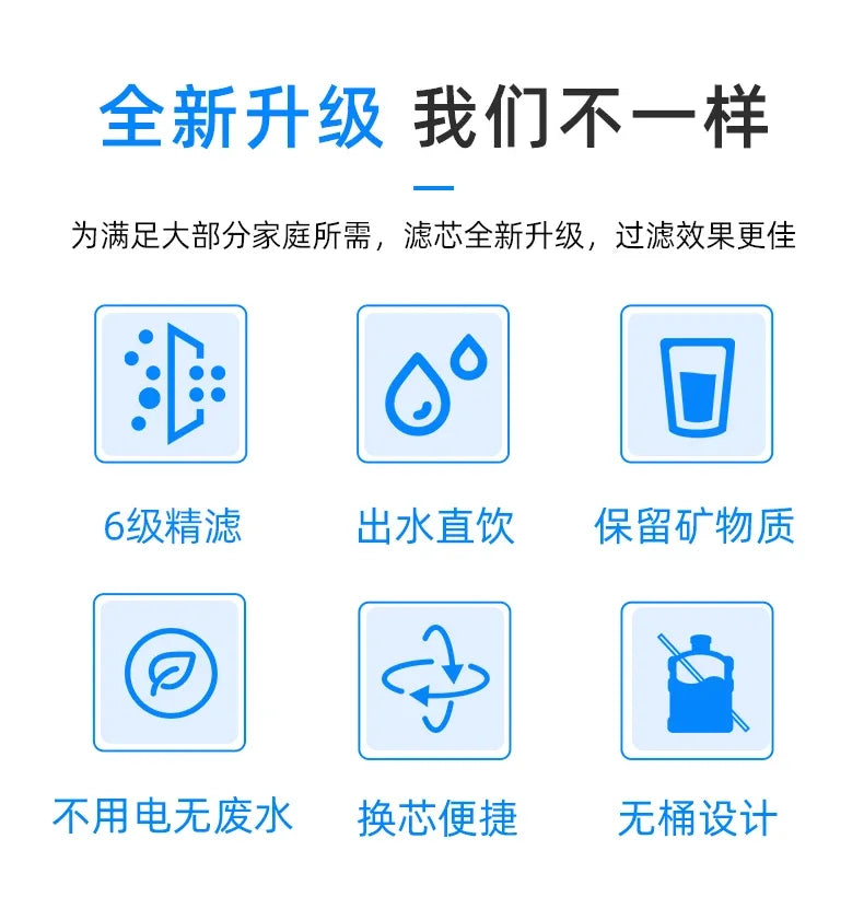 NAN JI REN Water Purifier Household Direct Drinking Kitchen Tap Water Filter Six Ultrafiltration Water Purification Home System.