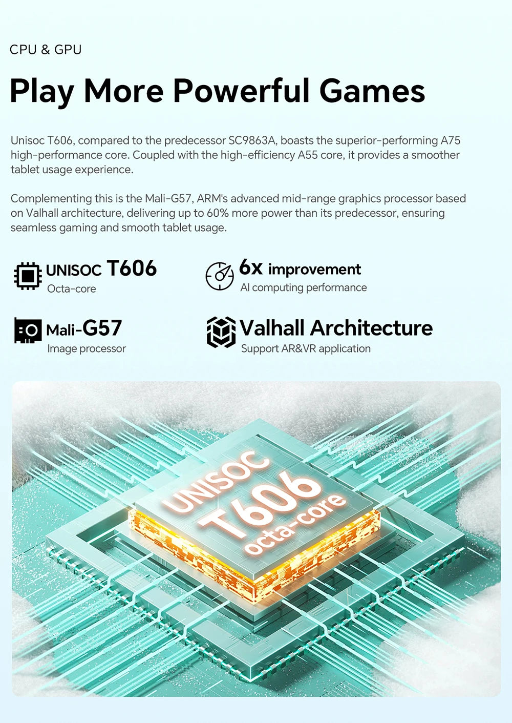 Teclast P30 Android 14 Tablet, UNISOC T606 Octa Core, 10.1" IPS, Max 12GB RAM, 128GB ROM, 6000mAh, 5MP AI Camera, Face Unlock.