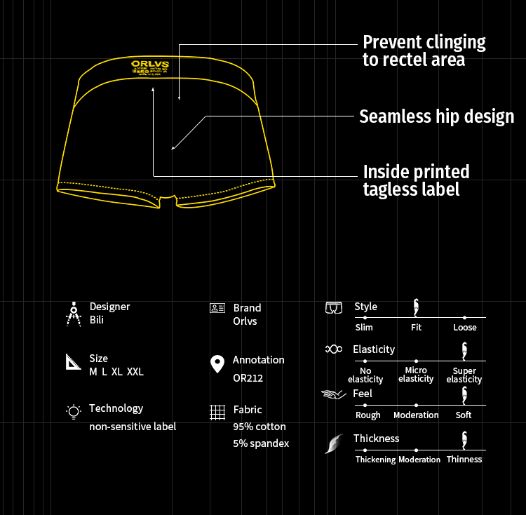 Männer Unterwäsche Boxer Baumwolle Boden Preis Herren Unterhosen Bequeme Unterwäsche Männliche Höschen Atmungsaktive U Pouch Männer Shorts