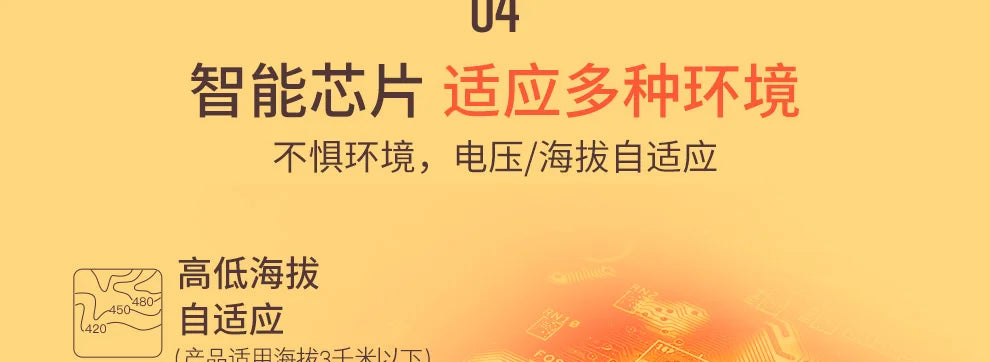 Joyoung Soymilk Machine Filter-free Household Multi-function Reservation Soymilk Machine Supplementary Food Juice 1.3L