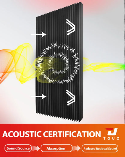 TOUO Wedge Soundproof Acoustic Foam Panels 47.2"x23.6" 1-4Pack Noise Absorbing Wall Tiles for Bedroom Music Room Studio