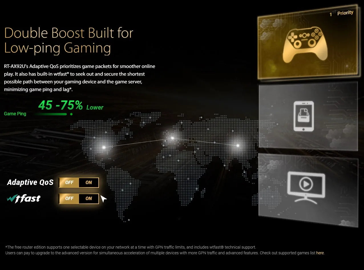ASUS RT-AX92U AX6100 Tri-Band WiFi 6 802.11AX Gaming Router 6100Mbps MU-MIMO & OFDMA AiMesh Whole Home Mesh WiFi GPN Mobile Game.