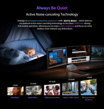 Mini PC SOYO M4 Air Intel Alder Lake N95 MiniPC Computer PC Win11 Pro Mini PC DDR4 16GB RAM 512GB ROM WiFi5 BT5.0 Desktop.