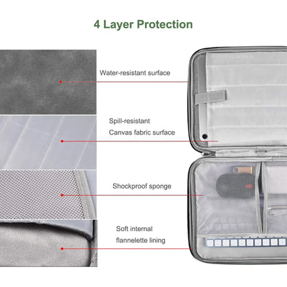 Tablet Bag For iPad Pro 12 9 11 Sleeve Pouch iPad 10th 9th 8th 7th Generation Air 5 4 3 2021 2022 13 inch Waterproof Tablet Bag.