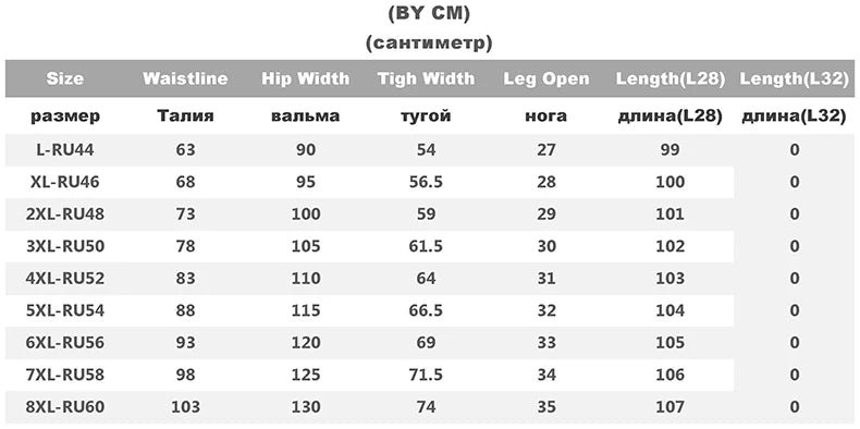 Plus Size Skinny Jeans For Women High Waist Stretch Denim Trousers Mom Jeans Pencil Pants Casual Comfort Trousers Oversize.