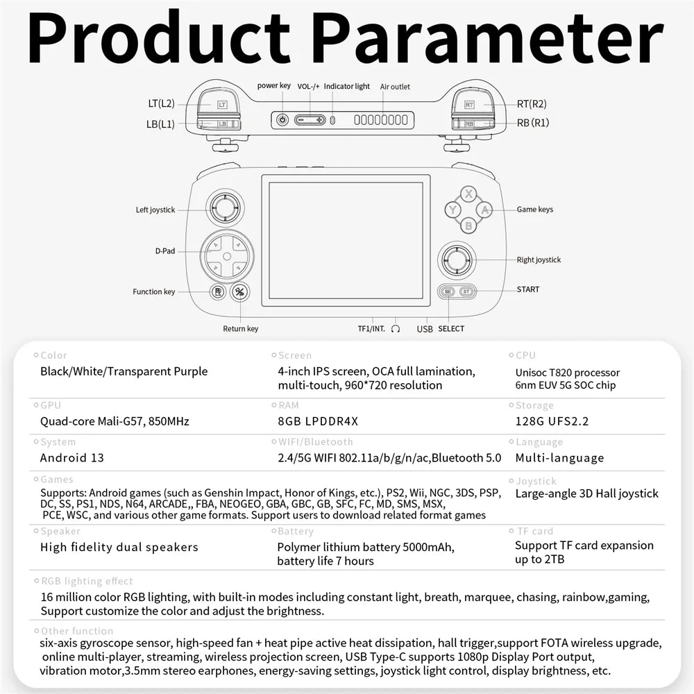 ANBERNIC RG406H Handheld Game 4Inch IPS HD Screen Android 13 Bluetooth WIFI Retro Video Player Console Hall Joystick 8G+128G.