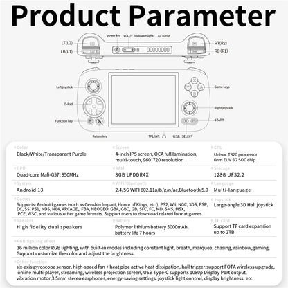 ANBERNIC RG406H Handheld Game 4Inch IPS HD Screen Android 13 Bluetooth WIFI Retro Video Player Console Hall Joystick 8G+128G.