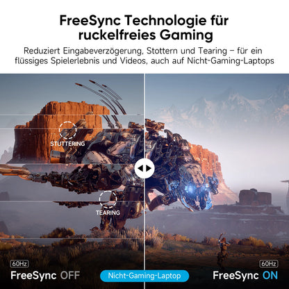 Dopesplay 14.1 inch Portable Monitors 1200P HDR External Screen Extender for Laptop XBox PS4 5 Second Display up to 17.3 Laptops.