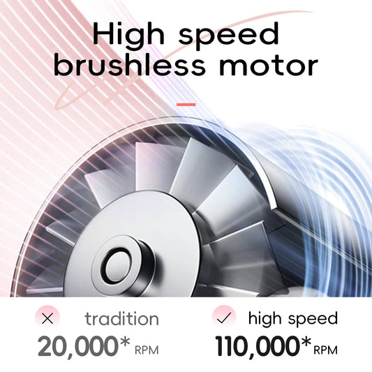 1.8m Professinal Leafless Hair Dryer Electric Hair Dryer High Speed 1600W Negative 200 Million Anion Blow Dryer Silent Hair Drye.