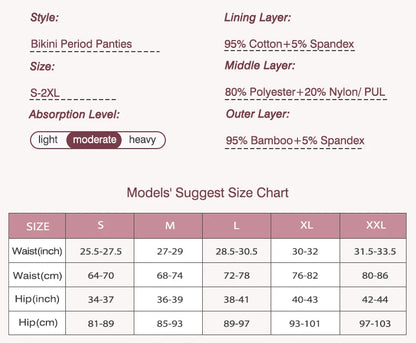 Menstrual Panties Bamboo Fiber Reusable Breathable 4-Layer Leakproof Protection Period Underwear Fast Absorbent.