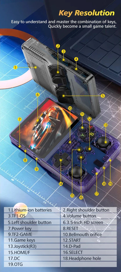 TOP Sale 4"IPS Big Screen R36S Plus Retro Handheld Game Console Linux 64-bit System RK3326 Portable Pocket ARKOS 2.0 R36SPLUS.
